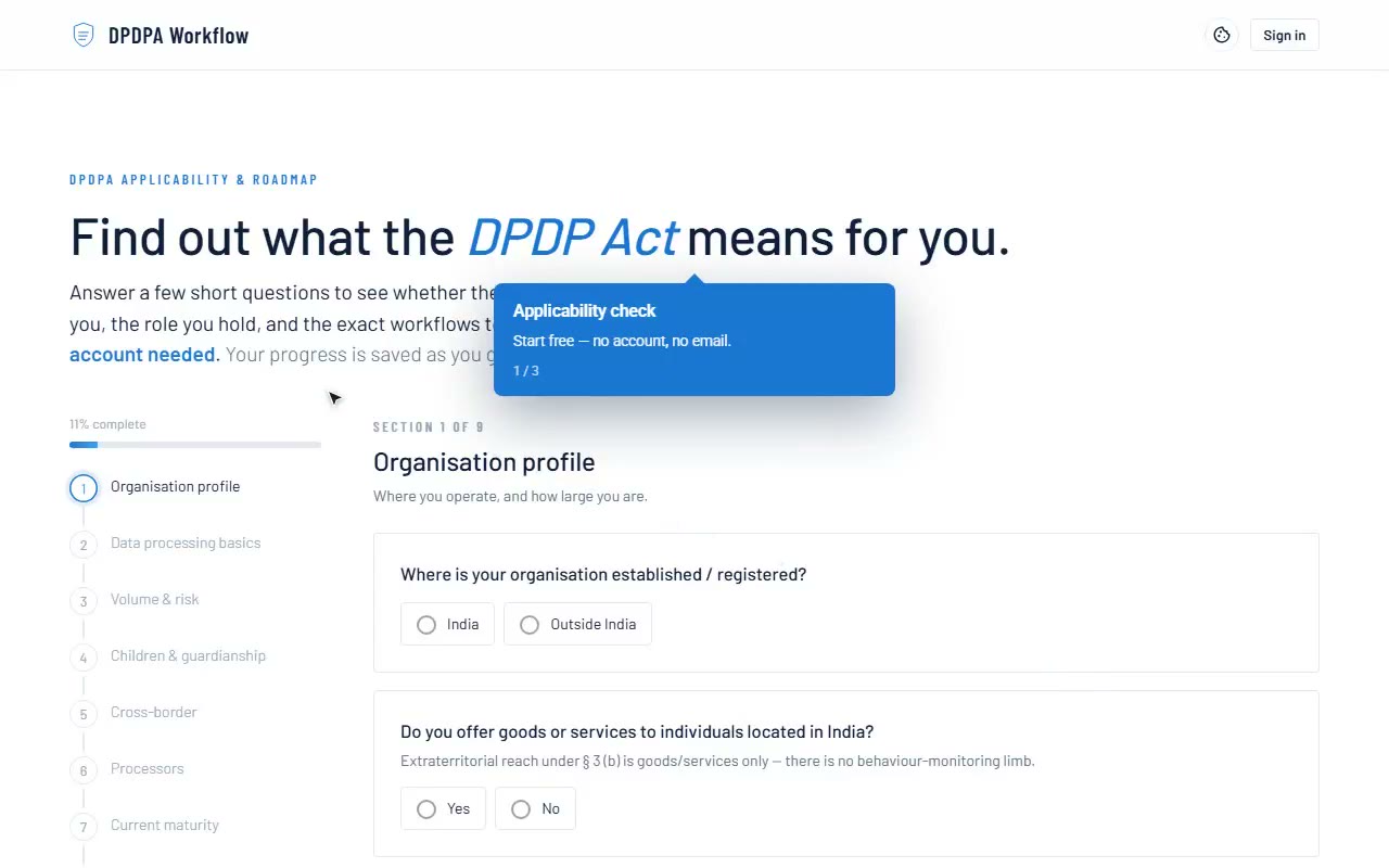 Free applicability assessment demo