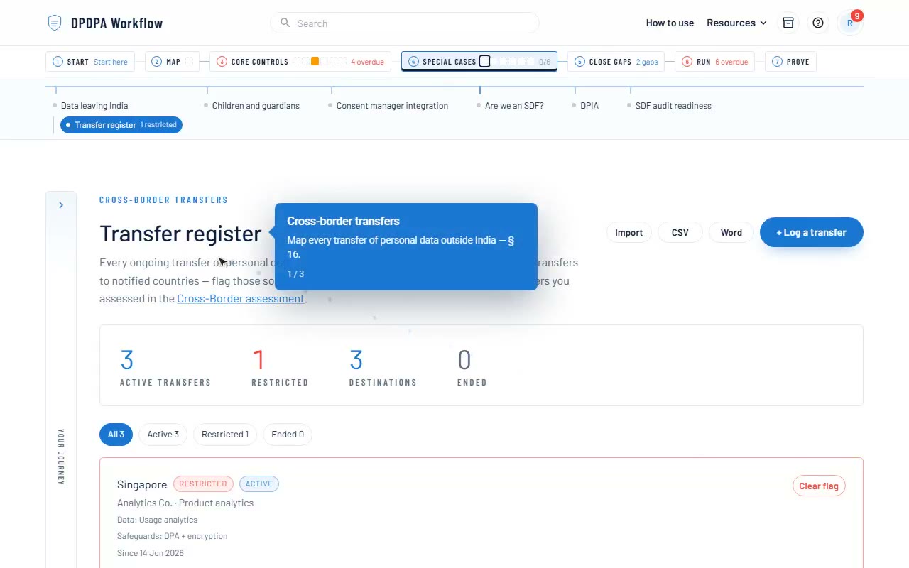 Cross-border transfers demo