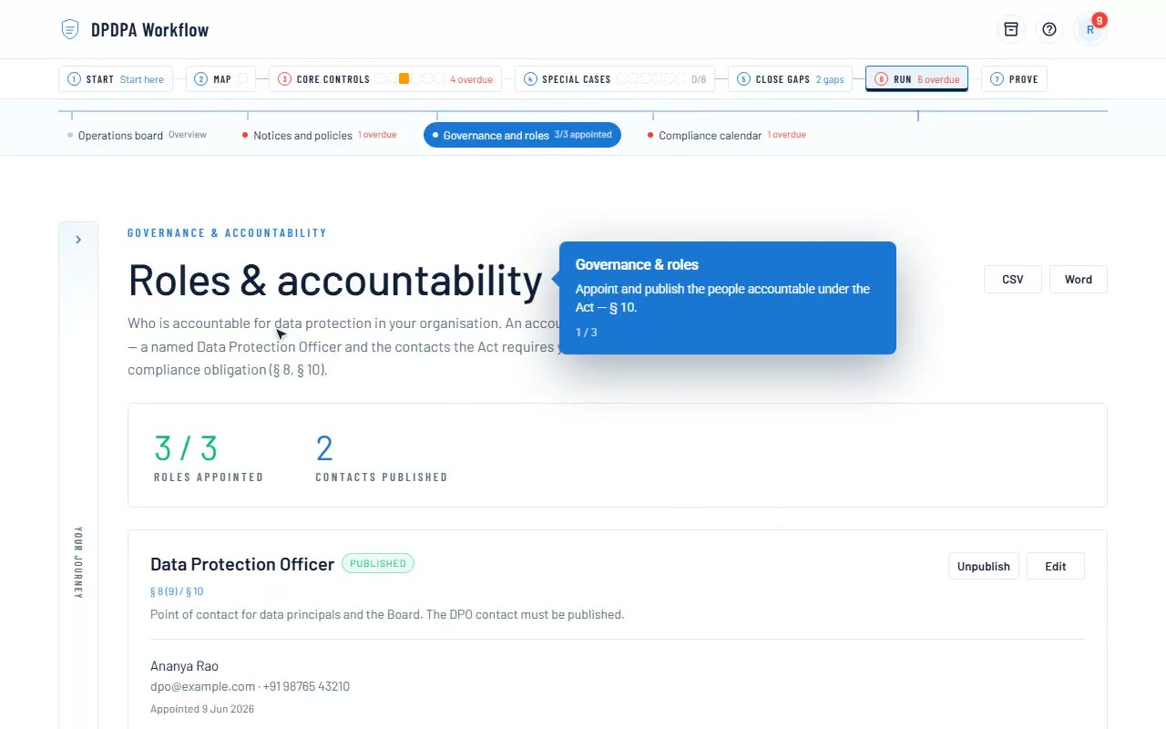 Governance & roles demo