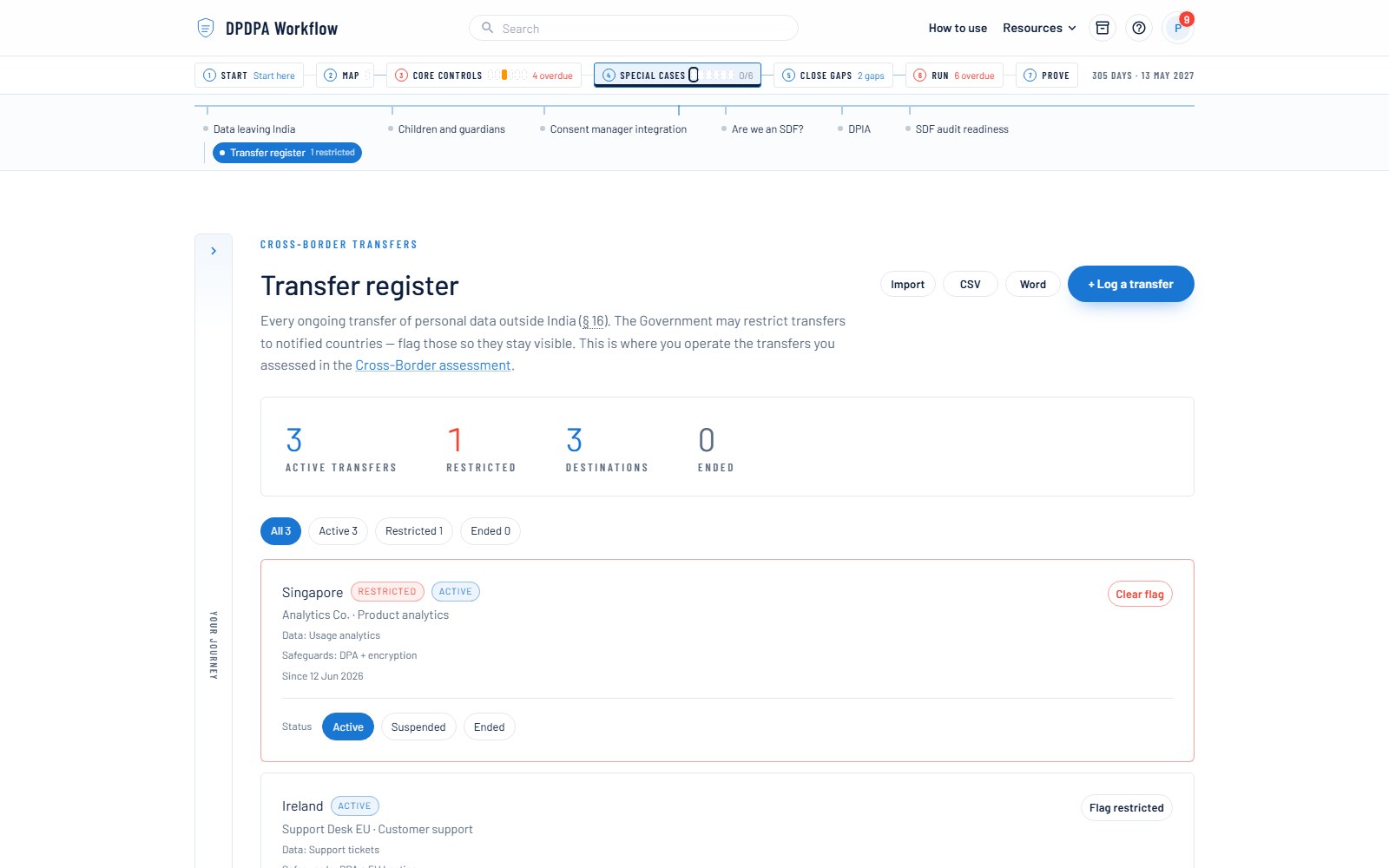 Cross-border transfer register — screenshot