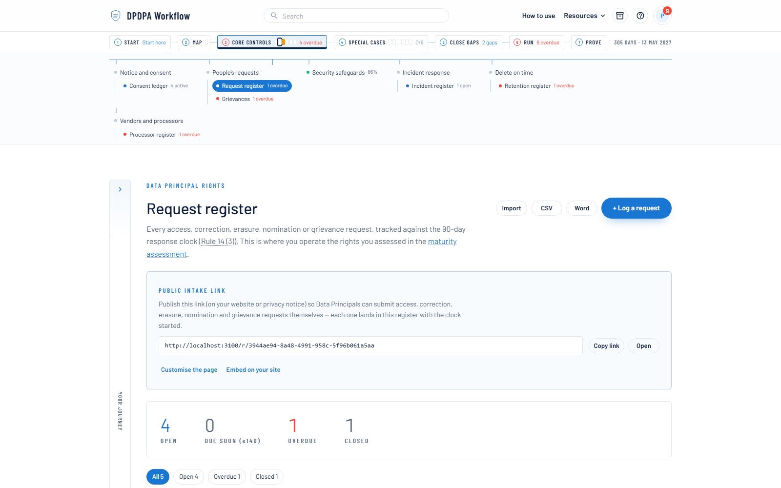 Rights request register — screenshot