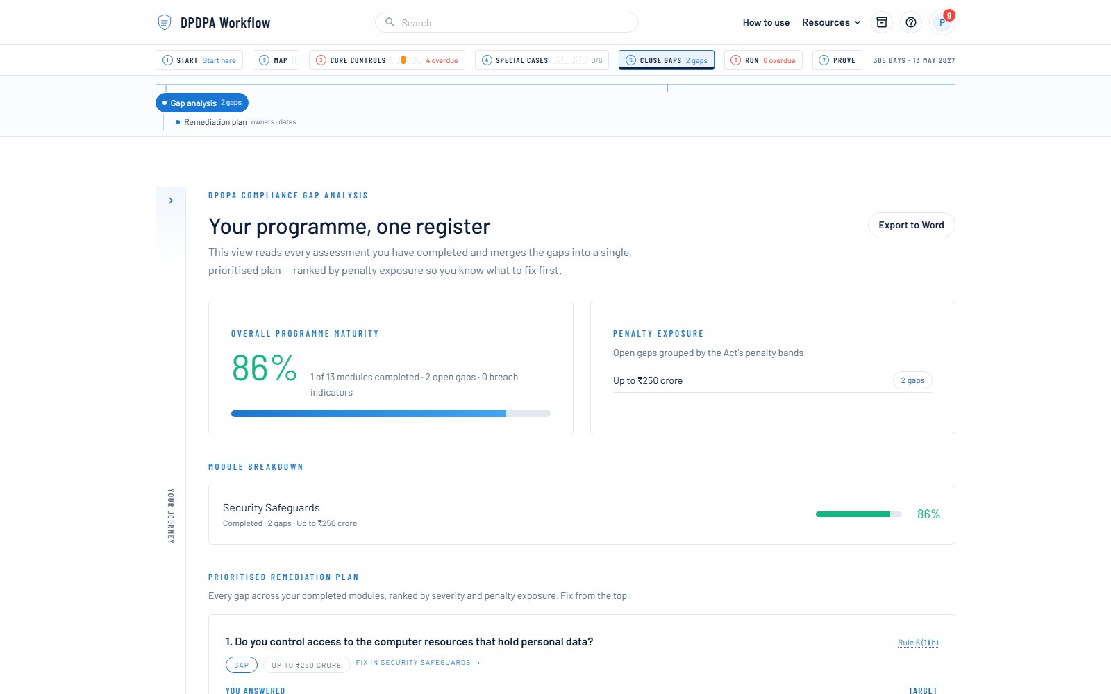Gap analysis — screenshot
