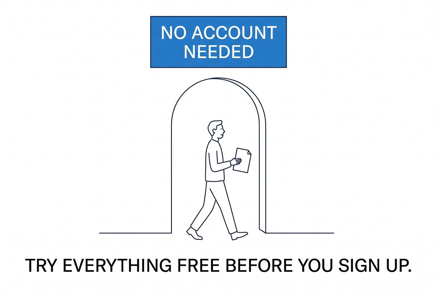 An open doorway with no door, gate or barrier, under a blue sign reading no account needed. A person walks straight through carrying a document. Lettered across the panel: try everything free before you sign up.